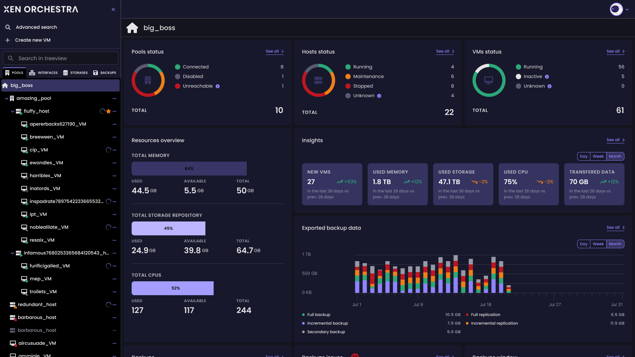 Xen Orchestra Dashboard